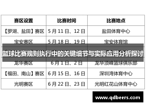 篮球比赛规则执行中的关键细节与实际应用分析探讨